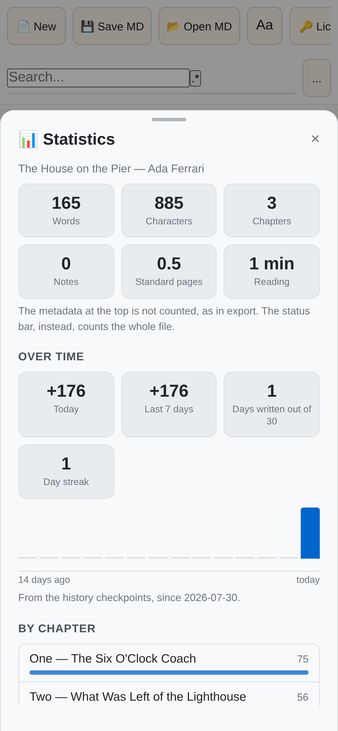 The PressWork Mobile statistics panel, with words, chapters and trend