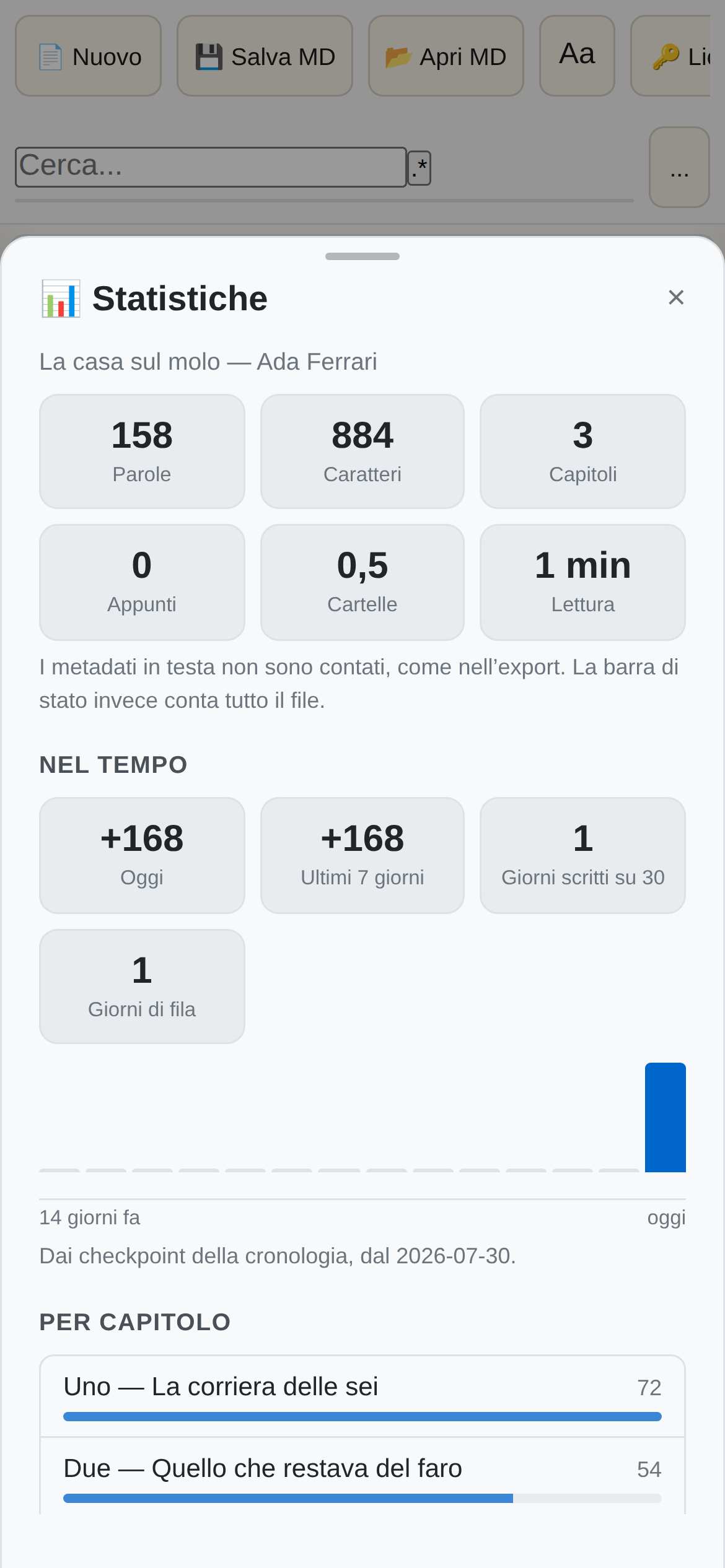 Il pannello statistiche di PressWork Mobile, con parole, capitoli e andamento